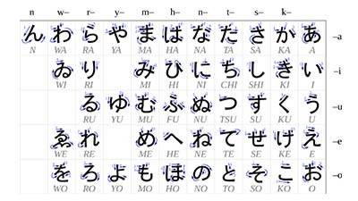 Japan Hiragana Language Alphabet